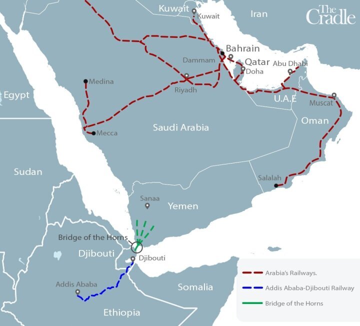 Railways_in_Arabian_Peninsula