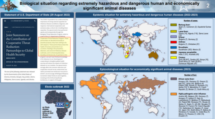 Screenshot_2023_03_11_at_22_29_45_Russisches_Verteidigungsministerium_mRNA_Impfstoffe_sind_eine_Biowaffe_Anti_Spiegel