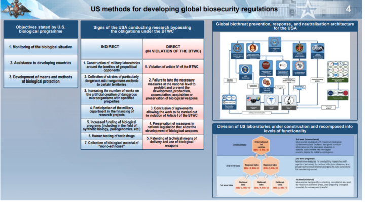 Screenshot_2023_03_11_at_22_33_17_Russisches_Verteidigungsministerium_mRNA_Impfstoffe_sind_eine_Biowaffe_Anti_Spiegel