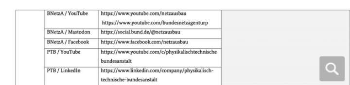 Screenshot_2023_08_16_at_18_28_04_Kommunikativer_Wildwuchs_Bundesregierung_verf_gt_ber_500_Konten_in_den_Sozialen_Medien_und_zahlt_daf_r_Millionenbetr_ge_an_Werbeagenturen