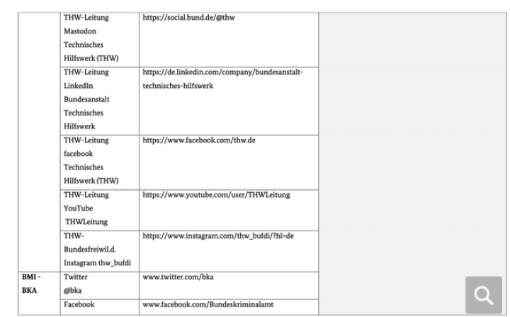 Screenshot_2023_08_16_at_18_41_58_Kommunikativer_Wildwuchs_Bundesregierung_verf_gt_ber_500_Konten_in_den_Sozialen_Medien_und_zahlt_daf_r_Millionenbetr_ge_an_Werbeagenturen