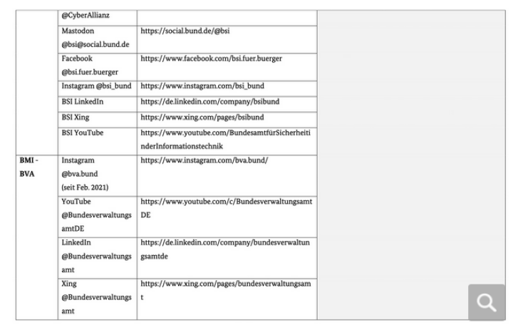 Screenshot_2023_08_16_at_18_41_24_Kommunikativer_Wildwuchs_Bundesregierung_verf_gt_ber_500_Konten_in_den_Sozialen_Medien_und_zahlt_daf_r_Millionenbetr_ge_an_Werbeagenturen