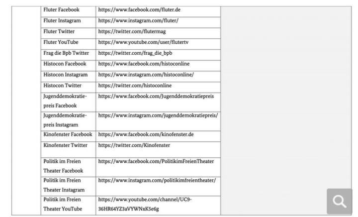 Screenshot_2023_08_16_at_18_40_59_Kommunikativer_Wildwuchs_Bundesregierung_verf_gt_ber_500_Konten_in_den_Sozialen_Medien_und_zahlt_daf_r_Millionenbetr_ge_an_Werbeagenturen