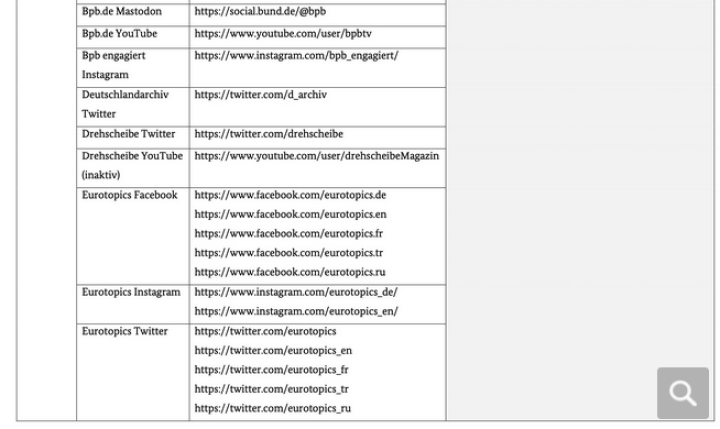 Screenshot_2023_08_16_at_18_39_59_Kommunikativer_Wildwuchs_Bundesregierung_verf_gt_ber_500_Konten_in_den_Sozialen_Medien_und_zahlt_daf_r_Millionenbetr_ge_an_Werbeagenturen