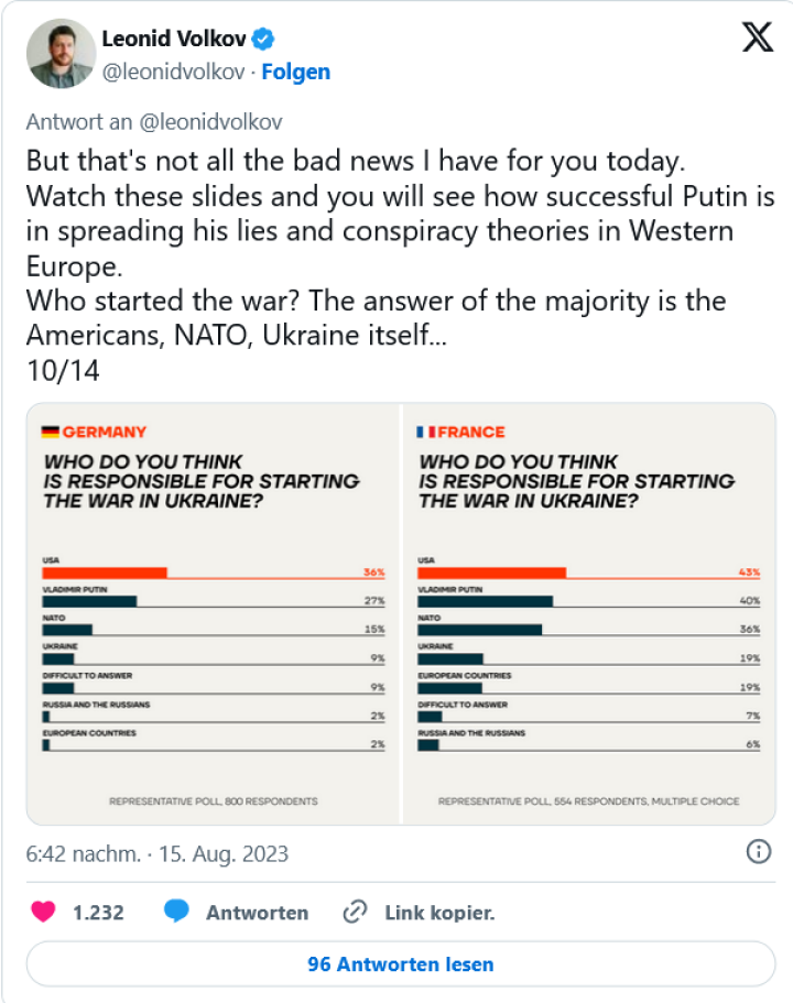 Screenshot_2023_08_28_at_22_51_51_Umfrage_USA_schuld_am_Ukraine_Krieg