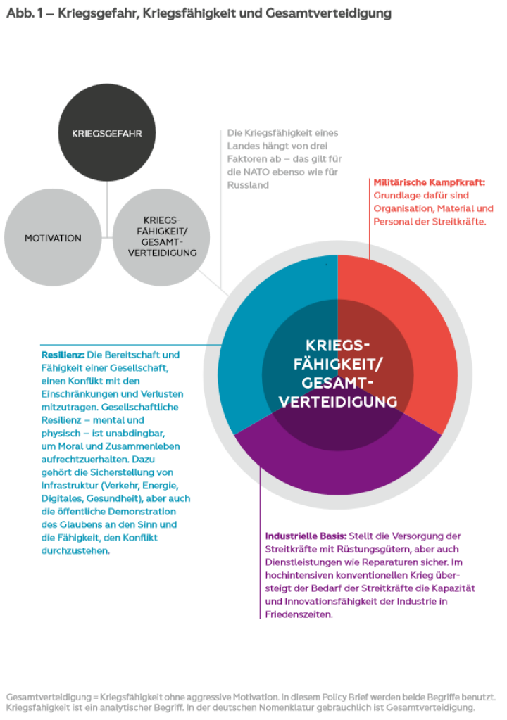 Screenshot_2023_12_08_at_10_32_17_DGAP_Policy_Brief_DGAP_Policy_Brief_Nr_32_November_2023_11S_2.pdf