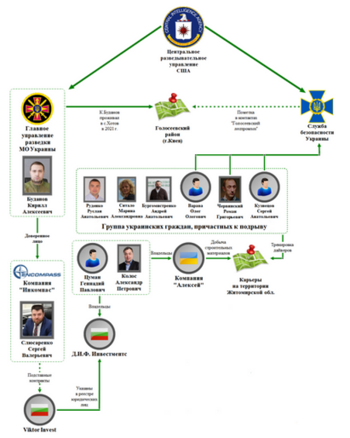 Screenshot_2024_05_22_at_19_50_01_Wie_CIA_deutsche_Medien_zu_Deppen_machte_Ukrainisches_Deckungsspiel_mit_F_hrungsoffizier_Smith