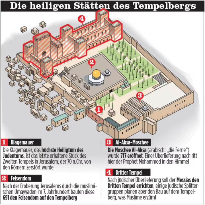 Screenshot_2024_08_15_at_22_19_54_bildschirmfoto_2014_11_18_um_19_46_29_1416336585.jpg_AVIF_Grafik_748_746_Pixel_Skaliert_78_