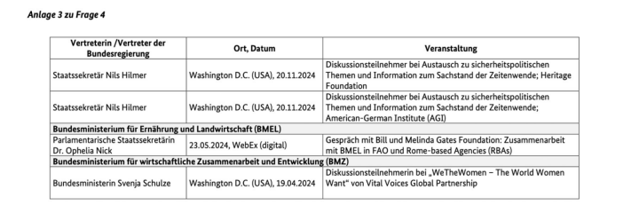Screenshot_2025_01_15_at_17_34_13_250115_gates_Screen11.jpg_JPEG_Grafik_1800_624_Pixel_Skaliert_71_