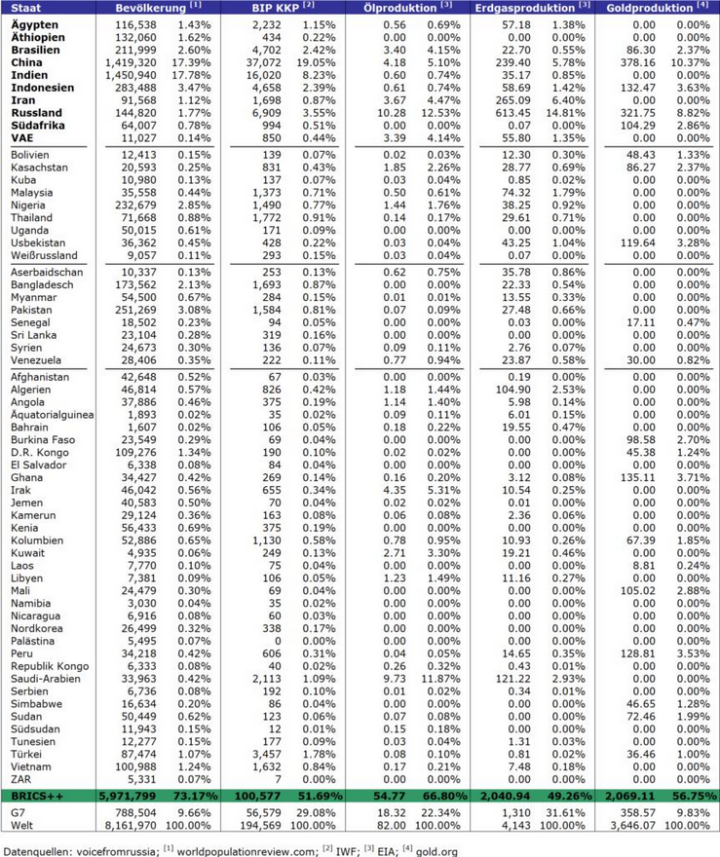 Screenshot_2025_02_16_at_22_32_01_3141_9.jpg_JPEG_Grafik_861_1024_Pixel_Skaliert_57_