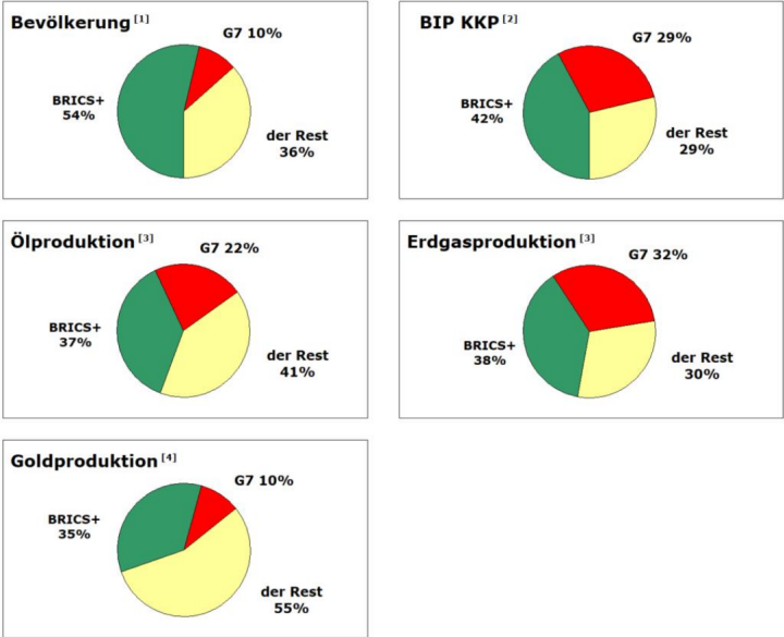 Screenshot_2025_02_16_at_22_36_52_3141_6.jpg_JPEG_Grafik_1024_832_Pixel_Skaliert_70_