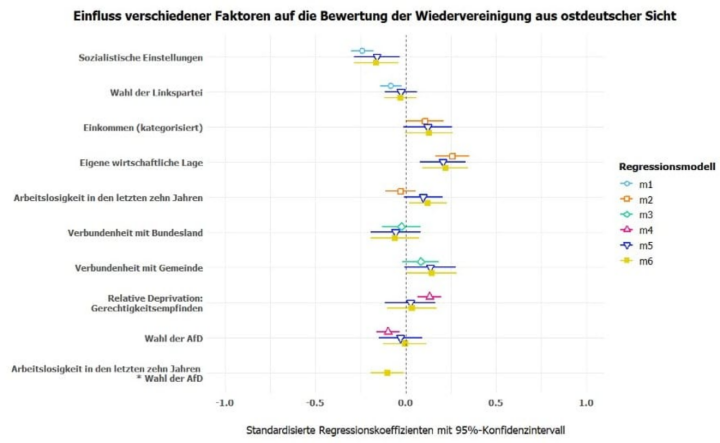 Screenshot_2025_06_03_at_08_46_08_Abb8.jpg_JPEG_Grafik_880_542_Pixel_