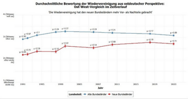 Screenshot_2025_06_03_at_08_51_39_Wiedervereinigt_aber_nicht_vereint