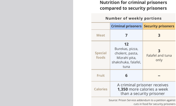 Screenshot_2025_07_09_at_06_58_38_Haaretz_Hagar_Shezaf_6.7_Haaretz_Enthu_llungsbericht_Hagar_Shezaf_6.7.pdf
