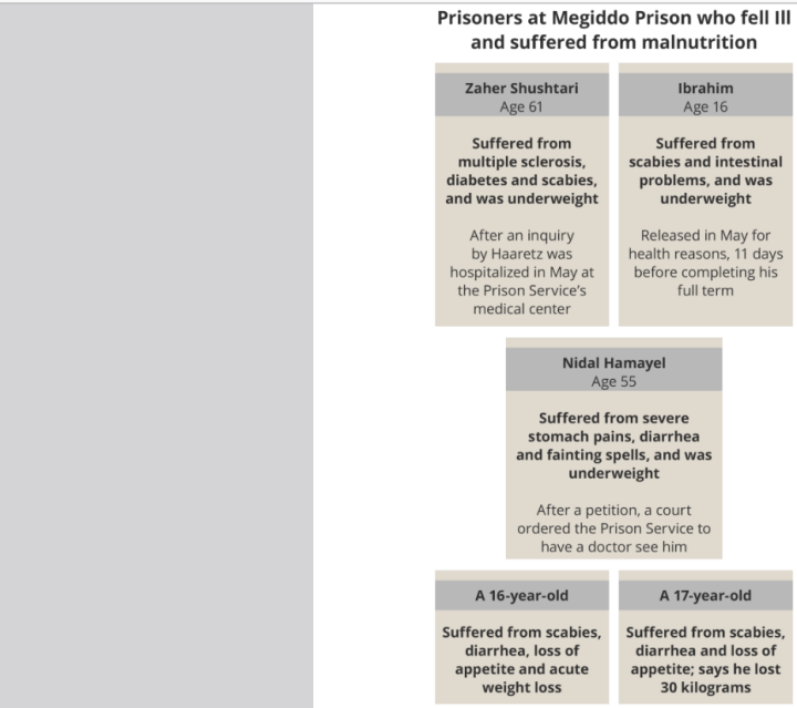 Screenshot_2025_07_09_at_07_32_29_Haaretz_Hagar_Shezaf_6.7_Haaretz_Enthu_llungsbericht_Hagar_Shezaf_6.7.pdf