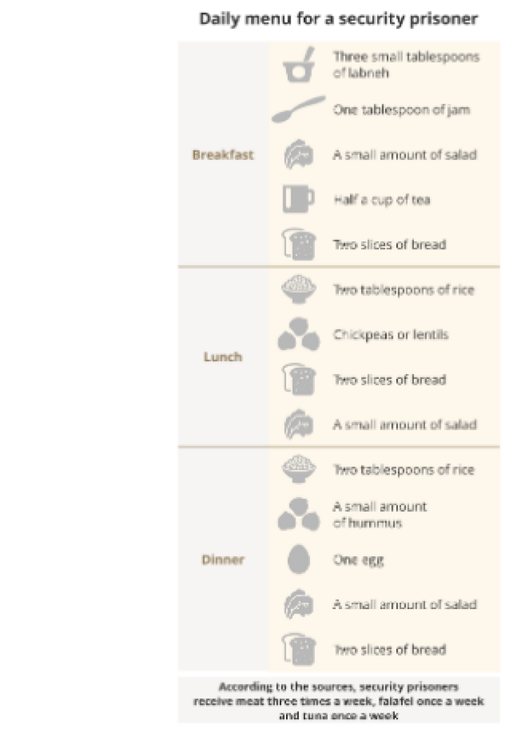 Screenshot_2025_07_09_at_07_39_16_Haaretz_Hagar_Shezaf_6.7_Haaretz_Enthu_llungsbericht_Hagar_Shezaf_6.7.pdf