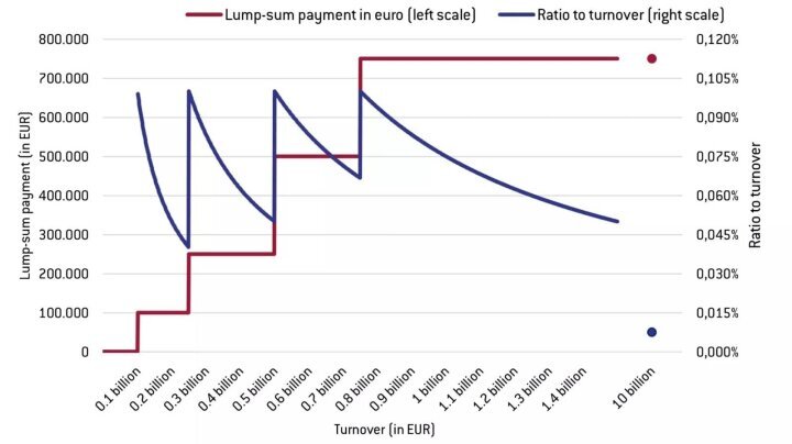 Zsolt_FG_2207_Fig1_0
