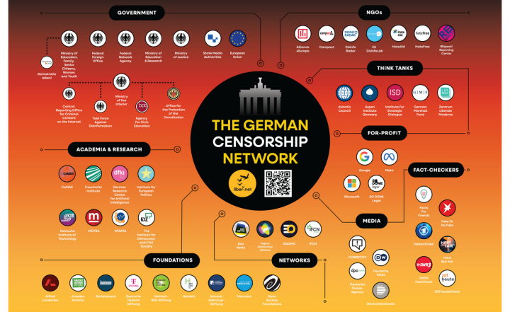 Screenshot_2025_12_26_at_00_12_05_de_network_en.png_PNG_Grafik_22641_16014_Pixel_Skaliert_3_