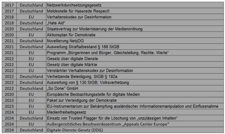 Screenshot_2026_01_04_at_14_17_53_776d3f70_061e_43af_8c27_97ce1eb606f7_1095x654.jpg_JPEG_Grafik_1095_654_Pixel_Skaliert_85_